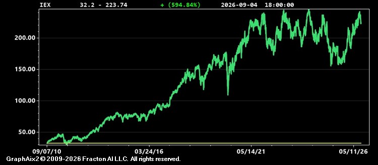 iex.jpg
